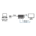Kabel adapter display port do DVI/HDMI/VGA, 4K