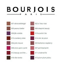 Pomadki Rouge Fabuleux Bourjois - 012-beauty and the red