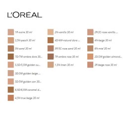Płynny Podkład do Twarzy Accord Parfait L'Oreal Make Up (30 ml) (30 ml) - 1,5N-linen 30 ml