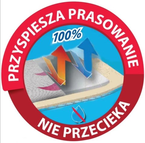 Pokrowiec na deskę Vileda Total Reflect Pokrowiec na deskę Vileda Total Reflect