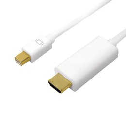 Kabel mini DisplayPort do HDMI,4K 1m Biały
