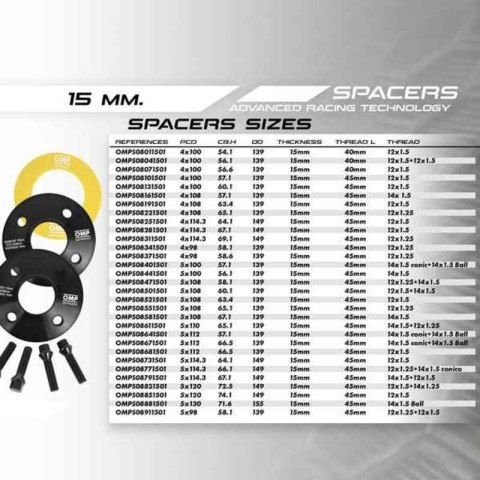 Dystanse poszerzające OMP CB 57,1 PCD 5x112 15 mm M14 x 1,50 Dystanse poszerzające OMP CB 57,1 PCD 5x112 15 mm M14 x 1,50