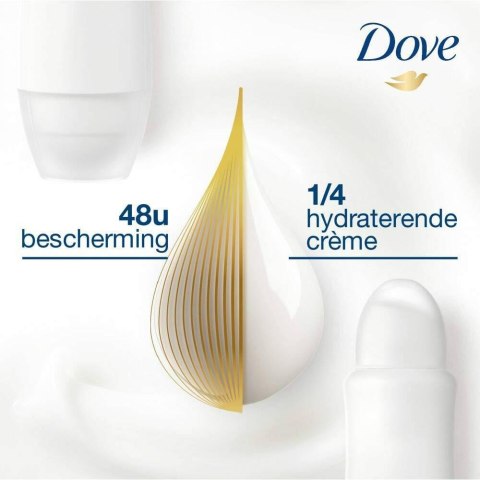 Dove Soft Feel Anti-Transpirant Spray 150 ml DE Dove Soft Feel Anti-Transpirant Spray 150 ml DE