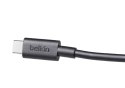 BELKIN GAN POWER ADAPTER USB-C PD 100W EU WTYCZKA