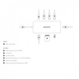 Hub USB-C 8 w 1 Multi Hub 4K PD 100W