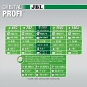 Water filter JBL CristalProfi e902 300 L 90 L Akwarium