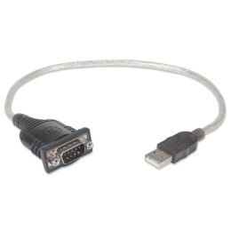 Konwerter USB na port szeregowy RS232